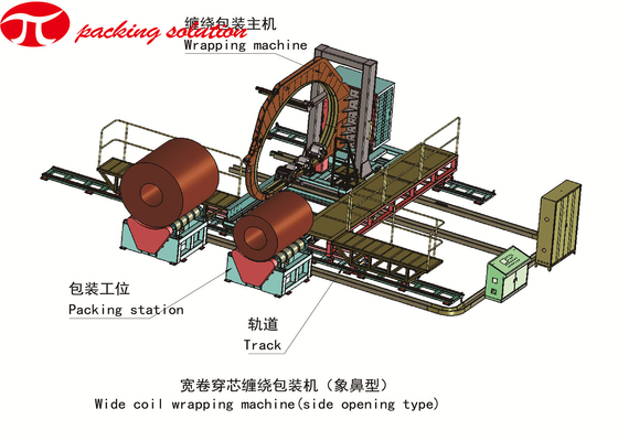 Large Width Master Alumimun Wire Coil Packing Machine Anti Collision With PLC Control